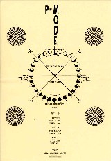 1988.10.29